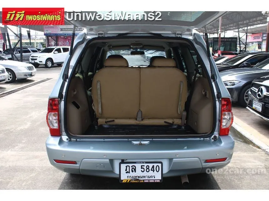 2009 Chevrolet ALLROADER Wagon