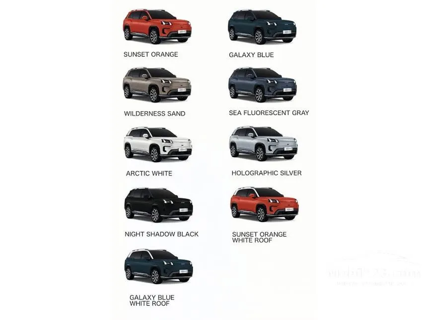 2025 GAC AION V Luxury SUV