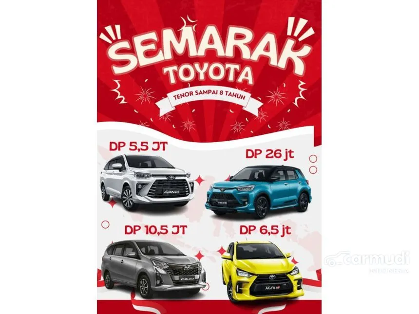 Jual Mobil Toyota Raize 2024 G 1.2 di Jawa Barat Automatic Wagon Lainnya Rp 198.100.300