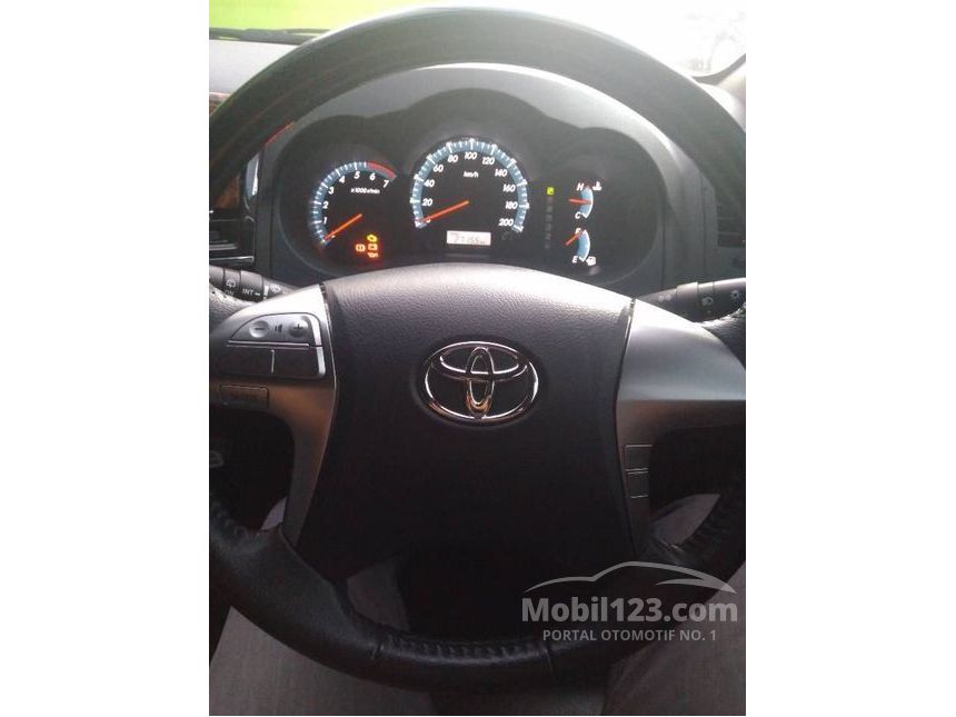 2015 Toyota Fortuner TRD G Luxury SUV