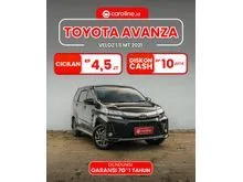 2021 Toyota Avanza 1.5 Veloz MPV