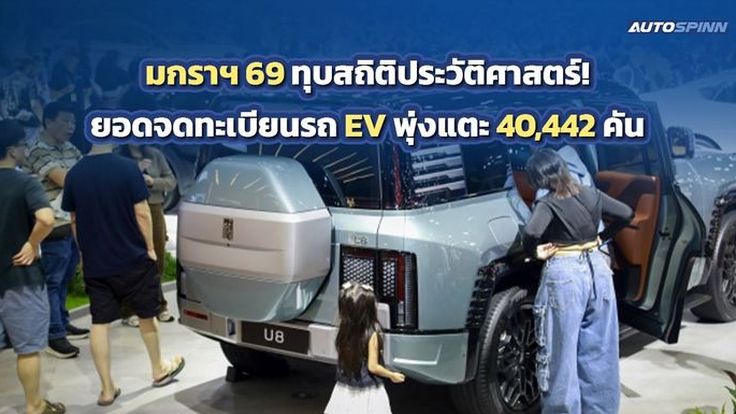 มกราฯ 69 ทุบสถิติประวัติศาสตร์! ยอดจดทะเบียนรถ EV พุ่งแตะ 40,442 คัน