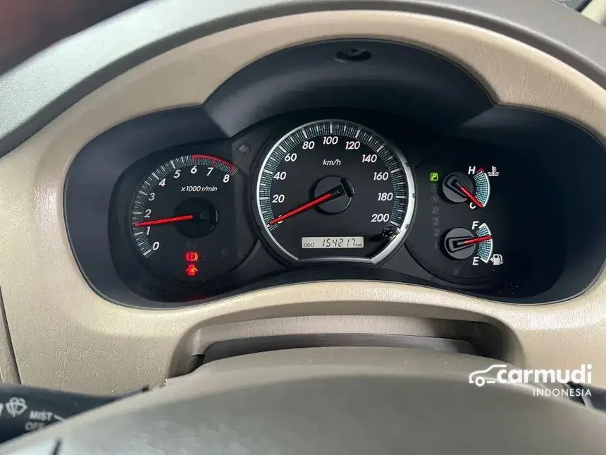 2018 Toyota Kijang Innova V MPV