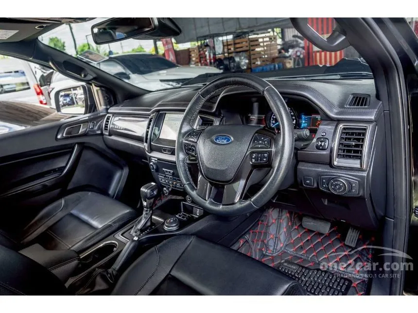 2021 Ford EVEREST Titanium+ SUV