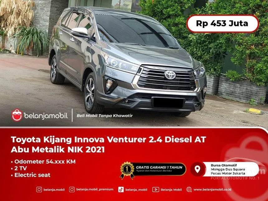 Jual Mobil Toyota Innova Venturer 2021 2.4 di Banten Automatic Wagon Abu