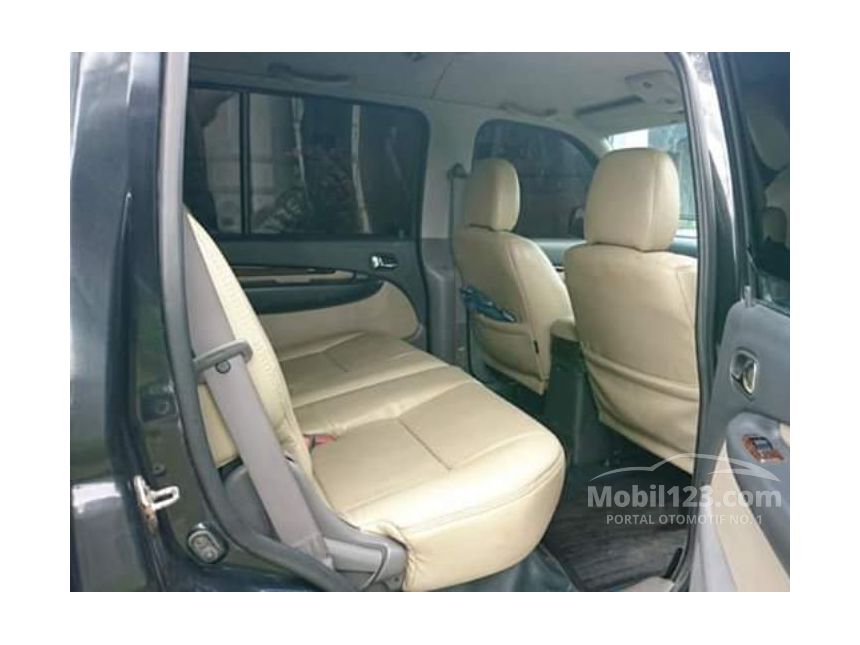 2004 Ford Everest Limited SUV