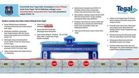 Akses Masuk Kota Tegal Ditutup Karena Corona