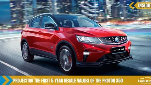 The PROJECTED Resale Value Of The Proton X50 In The Next Five Years