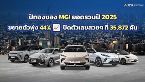 MG พุ่งไม่หยุด! ดันยอดขาย SAIC ปี 2025 ทะลุ 4.5 ล้านคัน เติบโต 12.3% ตอกย้ำความสำเร็จในตลาดยุโรป อินเดีย และไทย