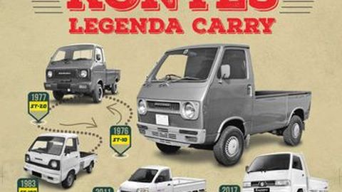 Suzuki Carry Antik Diburu untuk Ikut Kontes
