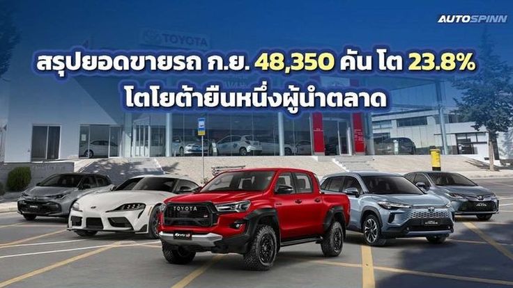 สรุปยอดขายรถ ก.ย. 48,350 คัน โต 23.8% โตโยต้ายืนหนึ่งผู้นำตลาด