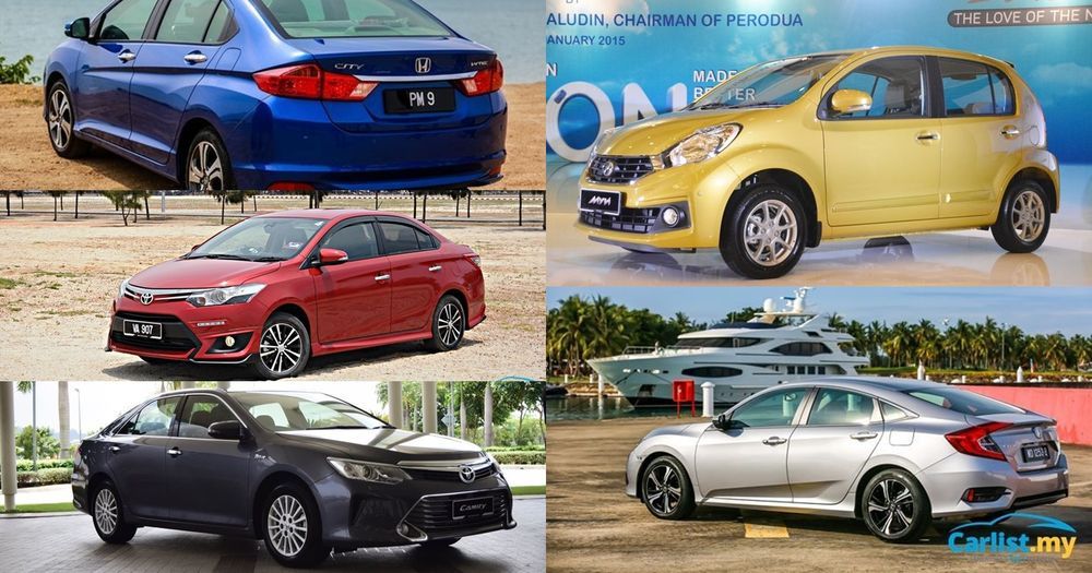These Are The 16 Most Reliable Car Brands For 2020 Business Insider
