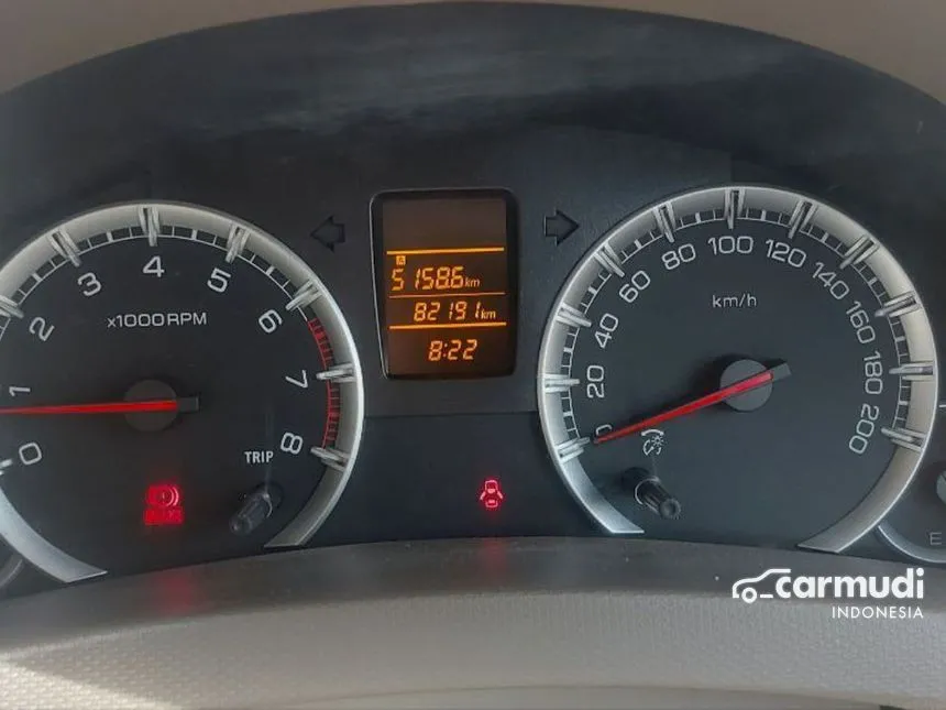 2017 Suzuki Ertiga GL MPV