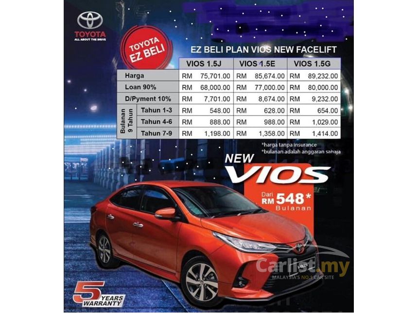 Toyota Yaris 2021 G 1 5 In Kuala Lumpur Automatic Hatchback Silver For Rm 69 000 7496422 Carlist My