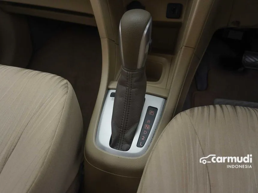 2018 Suzuki Ertiga GX MPV