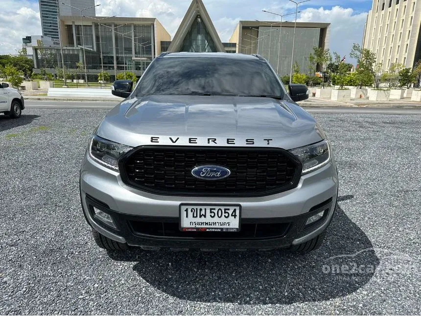 2020 Ford EVEREST Titanium Sport SUV