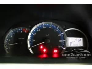 2020 Toyota AVANZA 1.5 G Wagon