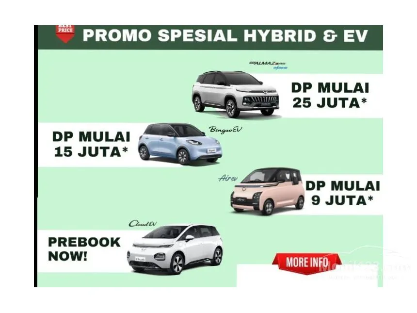 Jual Mobil Wuling Binguo EV 2024 410Km Premium Range di DKI Jakarta Automatic Hatchback Biru Rp 360.000.000