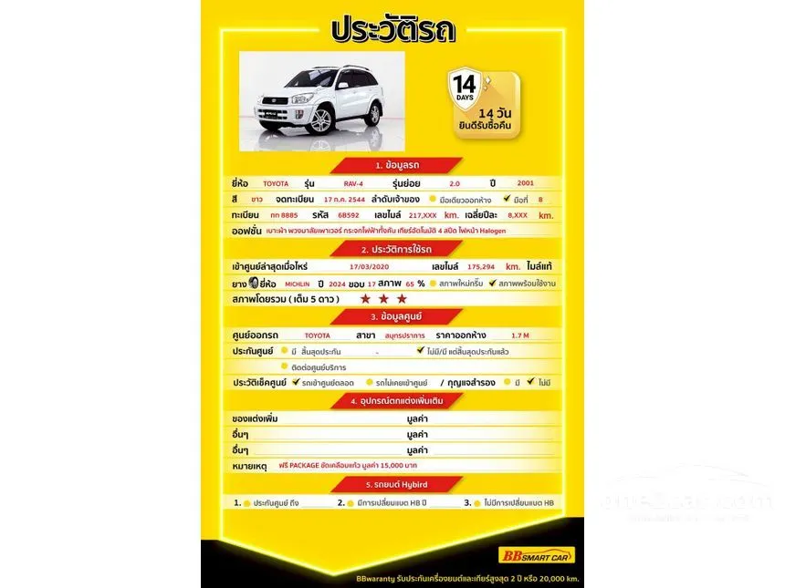 2001 Toyota RAV4 SUV