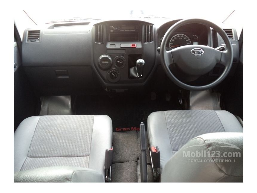  Jual  Mobil  Daihatsu Gran  Max  2021 D 1 3 di Yogyakarta 