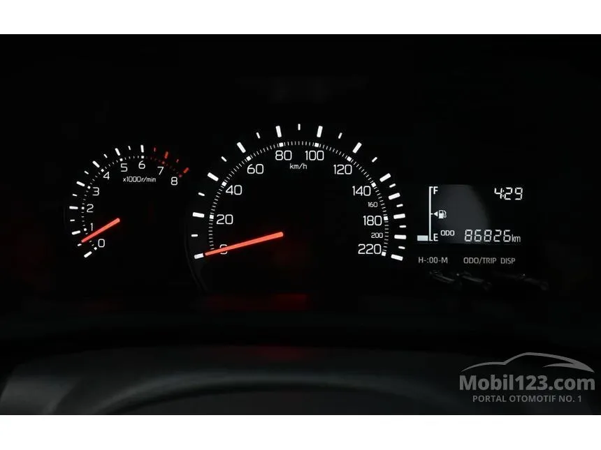 2022 Toyota Avanza E MPV