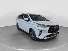 2022 Toyota Veloz (Non Premium Color) MPV