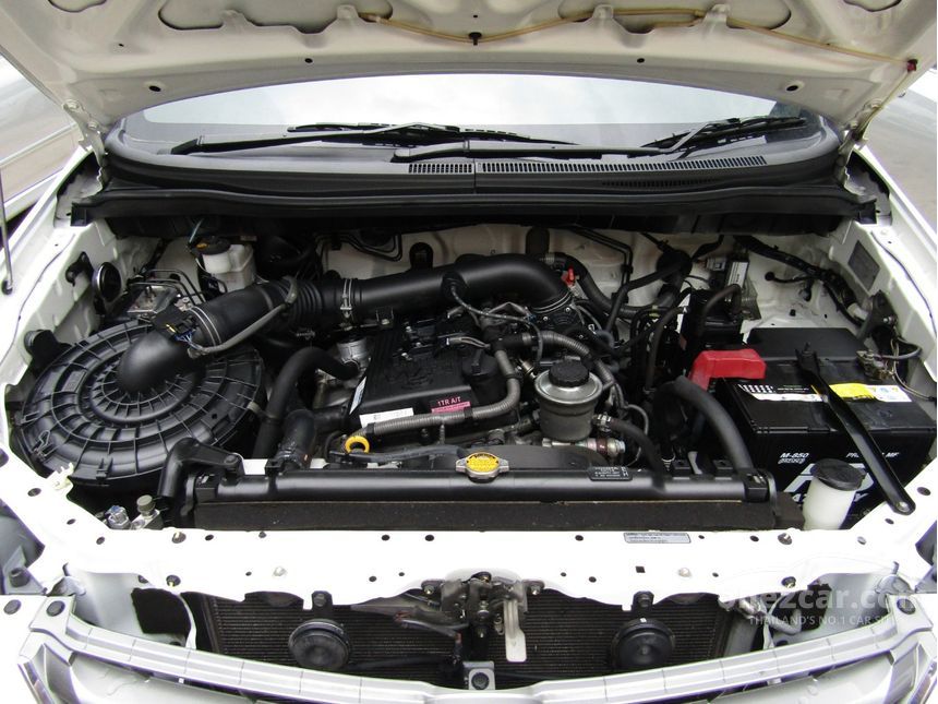 Toyota Innova 2014 V 2.0 in กรุงเทพและปริมณฑล Automatic Wagon สีขาว for ...