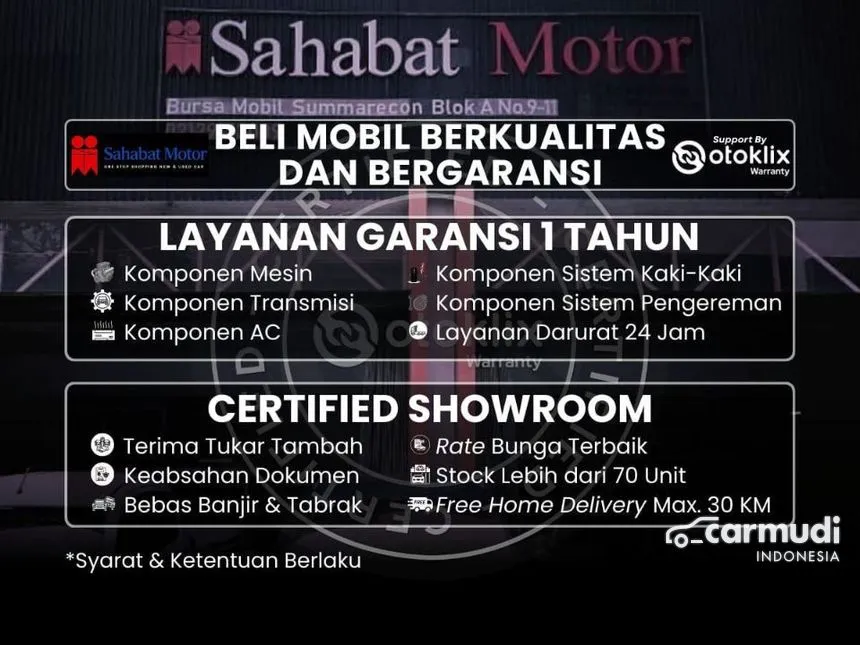 2017 Mitsubishi Pajero Sport Dakar 4X2 SUV