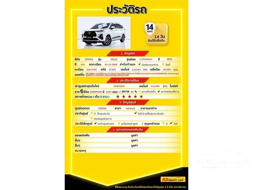 2022 Toyota Veloz Premium Wagon