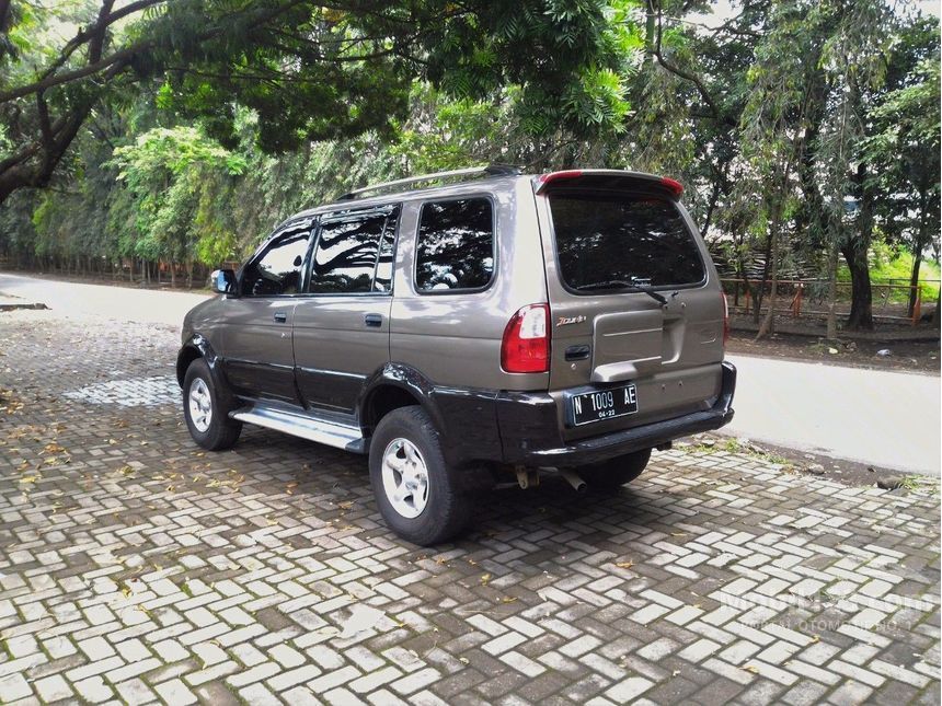 Harga Panther Touring Bekas lifehacked1st.com