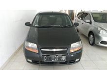 2006 Chevrolet Aveo