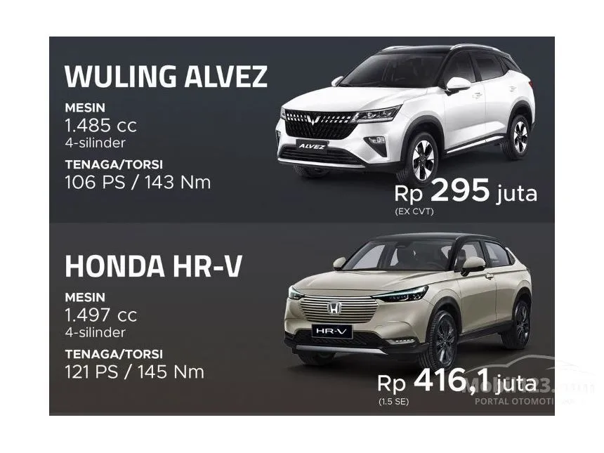 Jual Mobil Wuling Alvez 2024 EX 1.5 di DKI Jakarta Automatic Wagon Hitam Rp 295.000.000