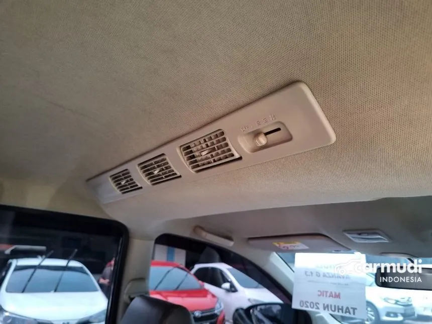 2020 Toyota Avanza G MPV