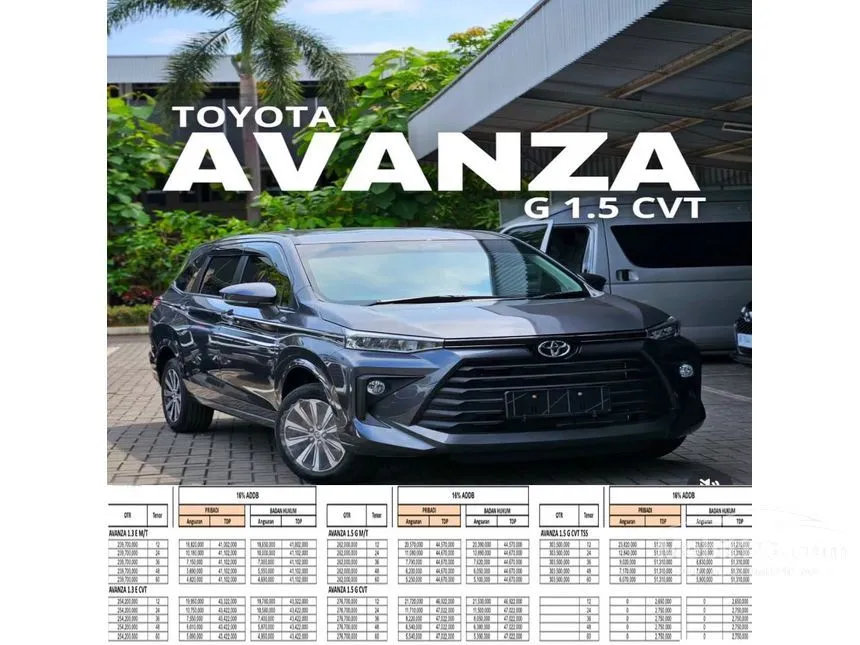 Jual Mobil Toyota Avanza 2024 G 1.5 di Jawa Barat Automatic MPV Hitam Rp 276.700.000