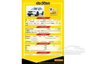 2015 Subaru XV 2.0 Sport SUV