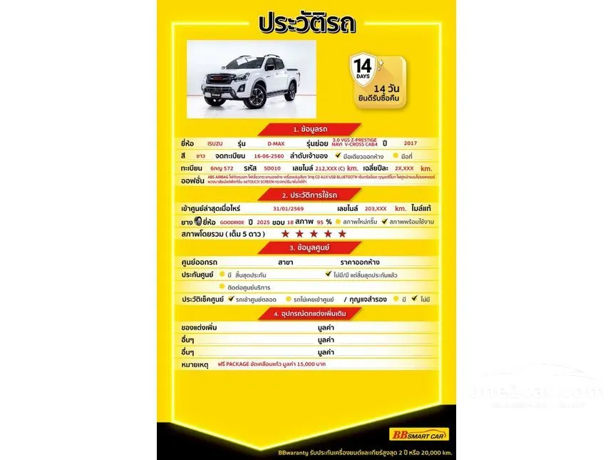 2021 Isuzu D-MAX Vcross MAX Z-Prestige Cab-4 Pickup
