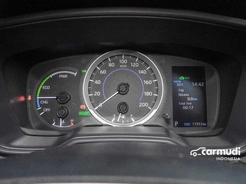 2022 Toyota Corolla Cross Hybrid Wagon