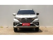 2022 Toyota Rush 1.5 GR Sport SUV, TDP 20 JUTA, LOKASI DI PONDOK CABE, FREE TEST DRIVE KE RUMAH, GARANSI 1 TAHUN + VOUCHER BBM