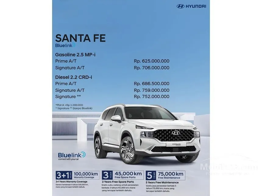 Jual Mobil Hyundai Santa Fe 2023 CRDi Signature 2.2 di Jawa Barat Automatic SUV Hitam Rp 759.000.000