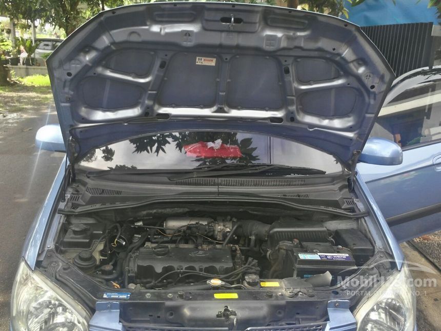 2004 Hyundai Getz Hatchback