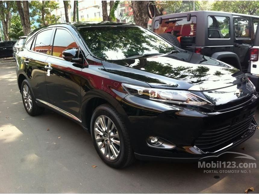  Jual  Mobil  Toyota  Harrier  2021 2 0 NA 2 0 di DKI Jakarta 