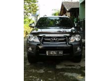 Jual cepat Nego