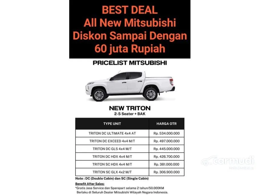 Jual Mobil Mitsubishi Triton 2024 ULTIMATE Dual Cab 2.4 di DKI Jakarta Automatic Pick