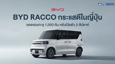 BYD Racco กระแสดีในญี่ปุ่น ยอดจองทะลุ 1,000 คัน หลังเปิดตัว 2 สัปดาห์