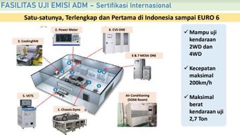 Daihatsu Satu-satunya Pabrikan Mobil di Indonesia dengan Fasilitas Ini