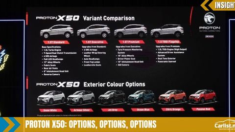 The Differences Between The 4 Proton X50 Variants