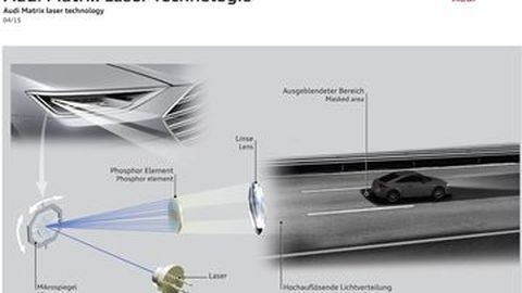 Audi Kembangkan Lampu Laser Baru