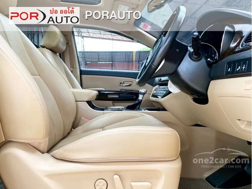 2021 Kia GRAND CARNIVAL SXL Wagon