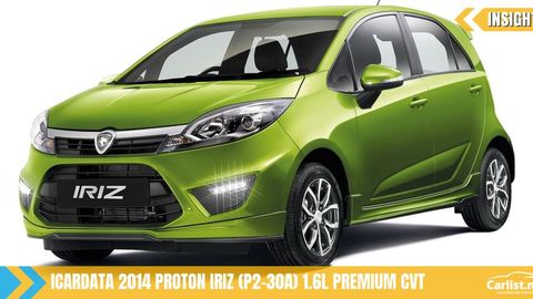 iCarData: The Best Time To Buy/Sell A (P2-30A) Proton Iriz 1.6L (AT) Premium 