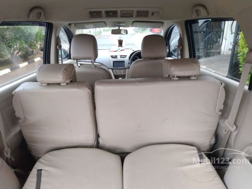 Jual Mobil  Suzuki Ertiga  2021  GX 1 4 di DKI Jakarta 